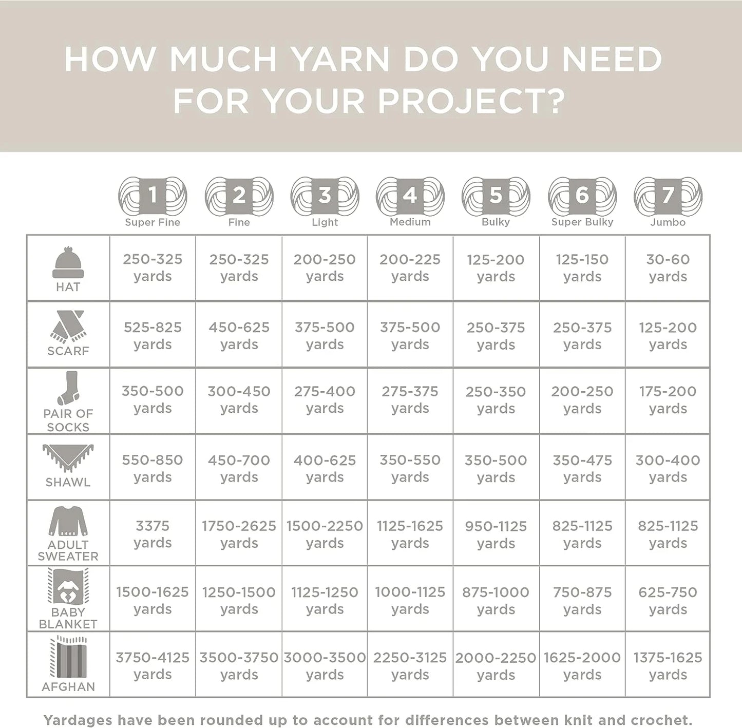 Landscapes® Renewed Yarn - Desert Spring