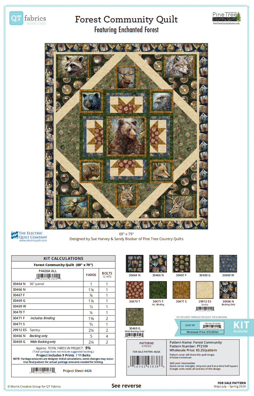 Enchanted Forest Kit